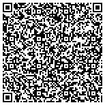 QR code with Empire Doors, Windows, Hardware & More contacts