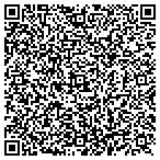 QR code with Home Performance Alliance contacts