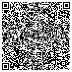 QR code with Nevada Quality Windows.com contacts