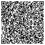 QR code with Preferred Vinyl Windows contacts