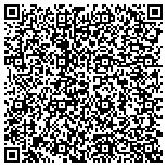 QR code with Super Energy Efficient Homes contacts