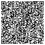 QR code with Window & Door Gallery contacts