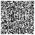QR code with Window Privacy And Shades contacts