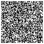 QR code with Window Source of the Piedmont Triad contacts