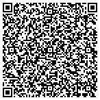 QR code with Forest-Wise Building Distributors Inc contacts