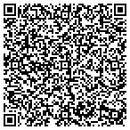 QR code with Southern Supply Company contacts