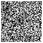 QR code with Aladdin Doors of the Triangle contacts