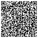 QR code with All American Door Company contacts