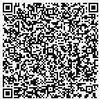 QR code with Bothell Garage Door contacts