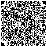 QR code with Choice Overhead Garage Door Company of San Jose contacts