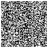 QR code with First Class Garage Door Service contacts