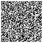 QR code with Garage Doors of Duluth contacts