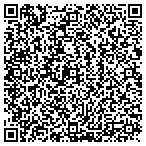 QR code with Gopher garage door service contacts