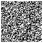 QR code with Strong Arm Overhead Doors, Inc. contacts