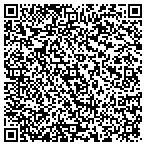 QR code with Imperial Door Sash And Trim Center Inc contacts