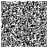 QR code with Kentucky Forest Products Inc contacts