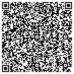 QR code with Architectural Impressions Of Austin LLC contacts