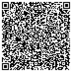 QR code with Jim's Custom Doors & Millwork Inc contacts