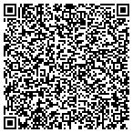 QR code with Madaro Staircase And Millwork Inc contacts
