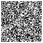 QR code with Mc Intyre Millwork & Hardwood contacts