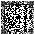 QR code with Mcnish Carpentry And Millwork contacts