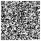 QR code with Metropolitan Millwork Company Incorporated contacts