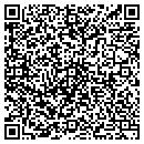 QR code with Millwork Partners Internat contacts