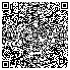 QR code with Millwork Specialists-Wisconsin contacts