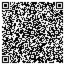 QR code with Millwork Support contacts