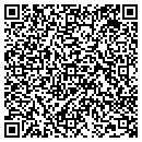 QR code with Millworx LLC contacts