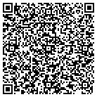 QR code with Mohawk Mountain Millwork LLC contacts