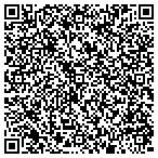 QR code with Nw Custom Millwork And Cabinets LLC contacts