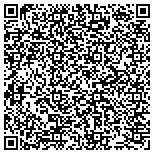 QR code with Pro Millwork Installations Inc contacts