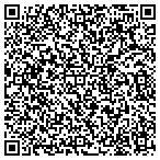 QR code with Quality Essential In Millwork And Granite Corp contacts