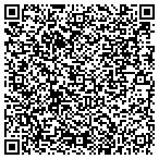 QR code with Riverswift Custom Carpentry & Millwork contacts