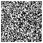 QR code with Seacoast Carpentry And Millwork LLC contacts