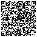 QR code with Texas Millworks contacts