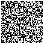 QR code with Texas Star Millwork And Services contacts