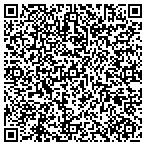 QR code with Distributor Service Inc. contacts