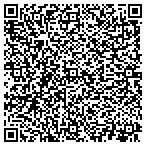 QR code with Export Suppliers International, LLC contacts