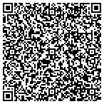 QR code with Nationall Builders Supply Distributors LLC contacts