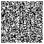 QR code with Northwest Building Resources contacts