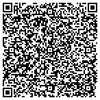 QR code with Surface Protection International contacts