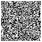 QR code with Thrasher Architectural Products Inc contacts