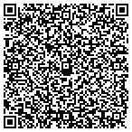 QR code with Premium Cabinet Wholesalers contacts