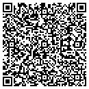 QR code with Metro Builders Hardware Inc contacts