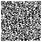 QR code with George County Pallets Inc contacts