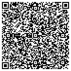 QR code with Mc Neilly Wood Products Inc contacts