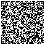 QR code with Intrex International, Inc contacts