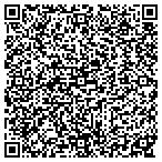 QR code with Premium Plywood Products Inc contacts